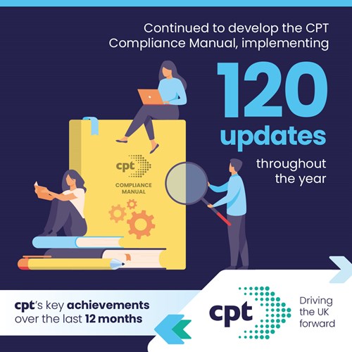 CPT's Impact Statement 2022
